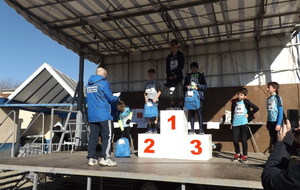 Résumé cross Castelnaudary