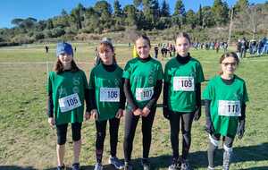 Cross départemental de Limoux 2025