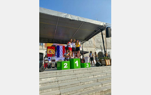 Championnat d'Europe en Roumanie