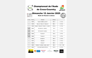 Cross de Limoux