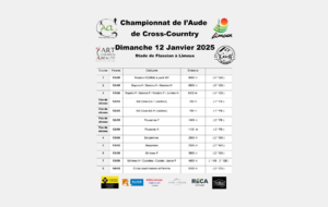 Cross de Limoux - Championnat de l'Aude 